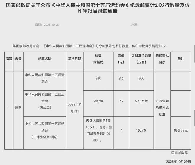 11月邮品发行计划